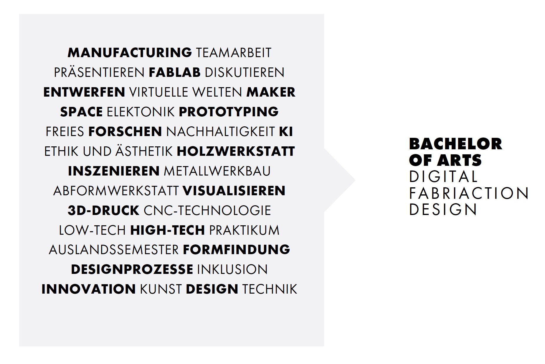 Digital Fabrication Design, HBK Essen