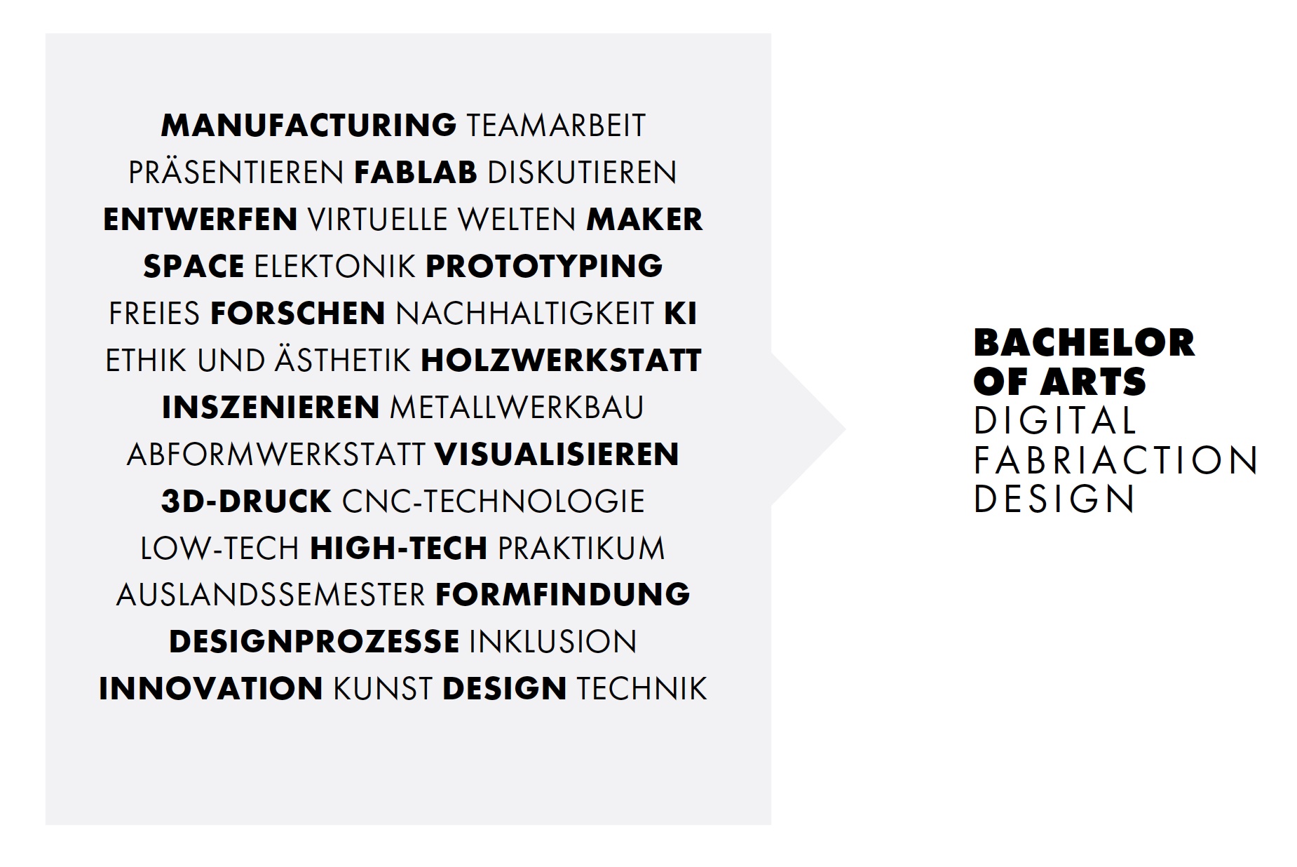 © HBK Essen | Tjorben Meier Digital Fabrication Design, HBK Essen